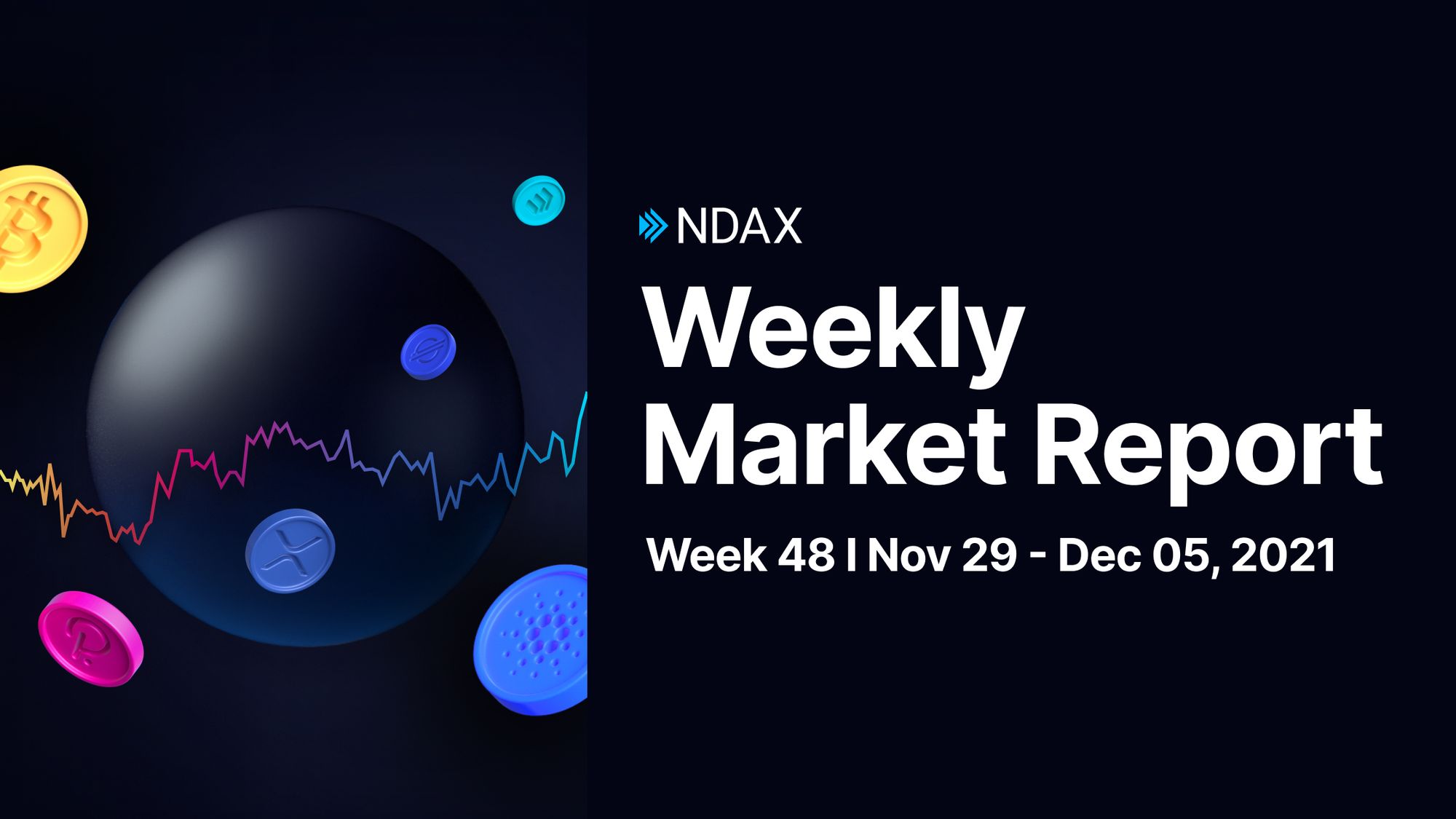 Weekly Crypto Market Report: Nov 29 - Dec 05, 2021 - BTC, ETH, MATIC, AVAVE & More