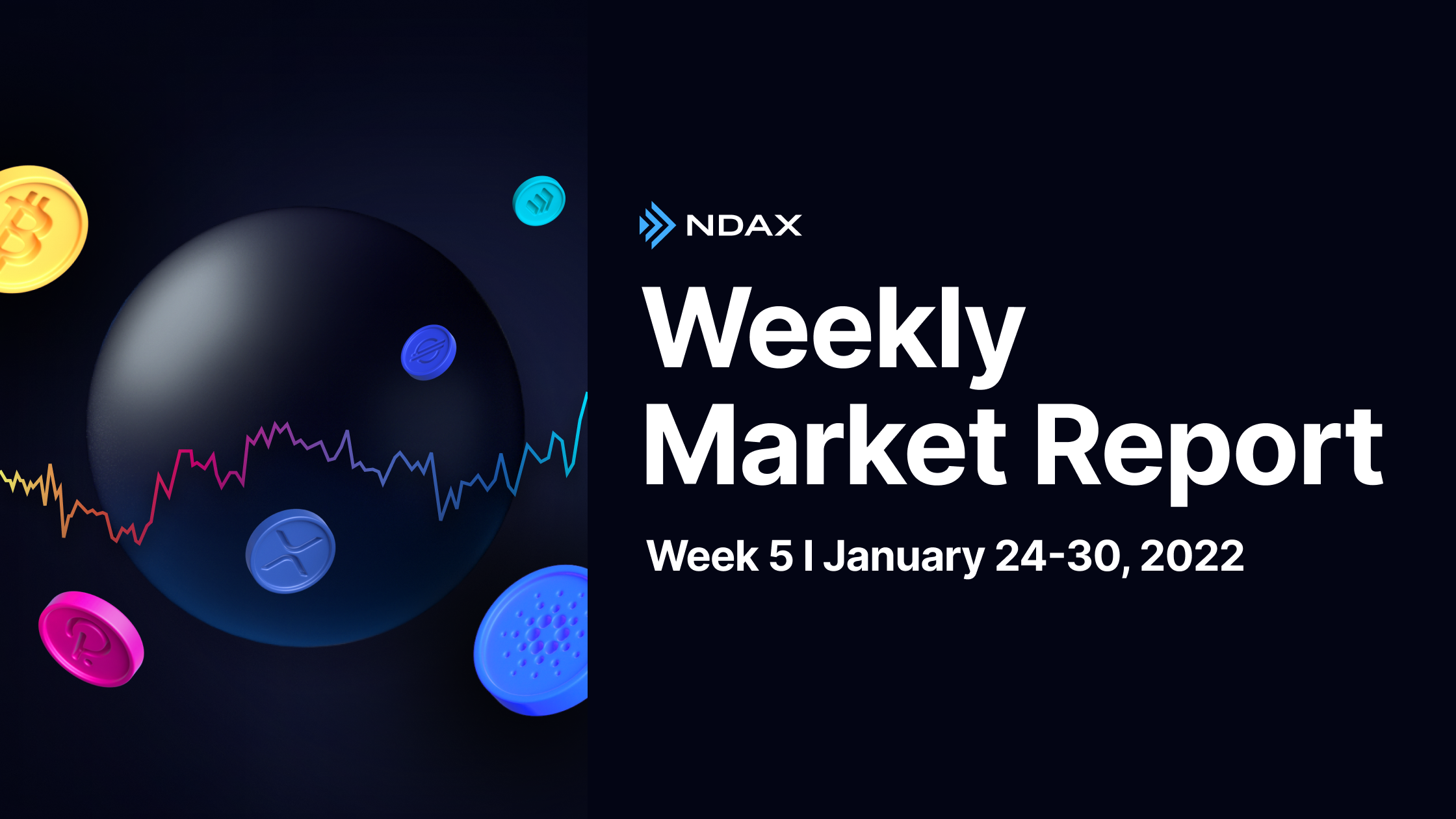 Weekly Crypto Market Report: Jan 24-30, 2022 - BTC, ETH, MANA, LINK & More