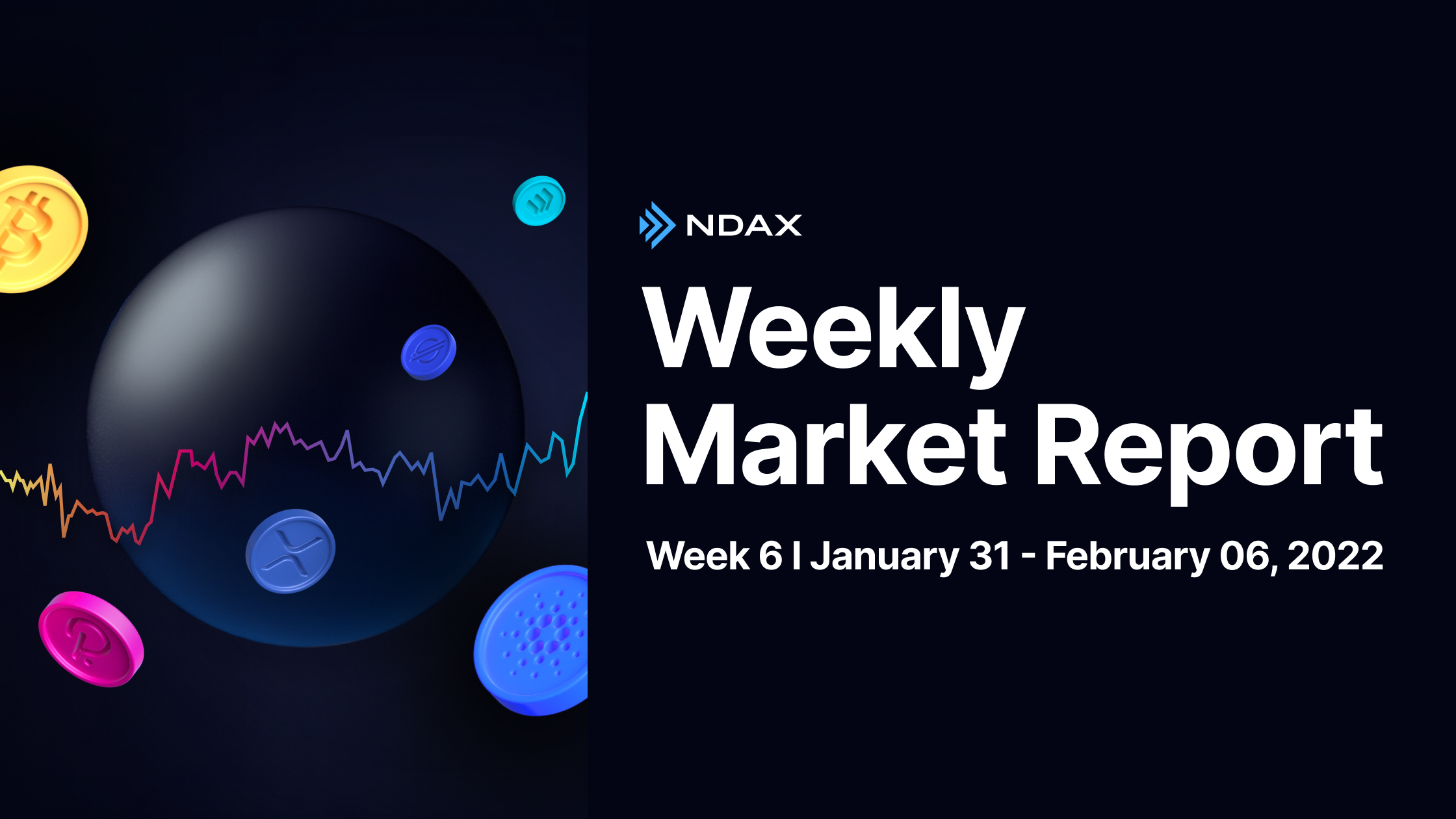 Weekly Crypto Market Report: Jan 31-Feb 06, 2022 - BTC, ETH, SOL & More