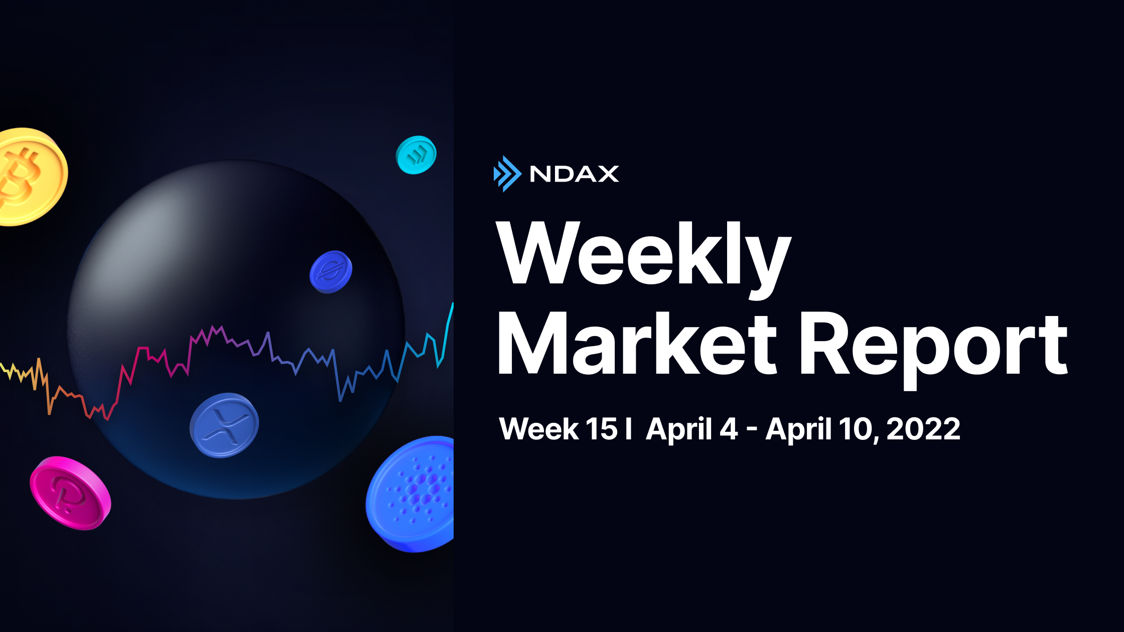 Weekly Crypto Market Report: April 4 - 10, 2022 - BTC, ETH, SOL  & More
