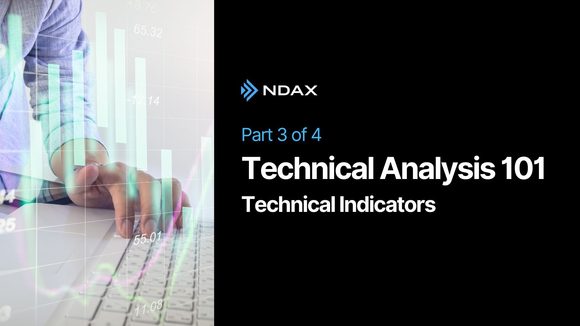 Part 3 of 4: Technical Indicators
