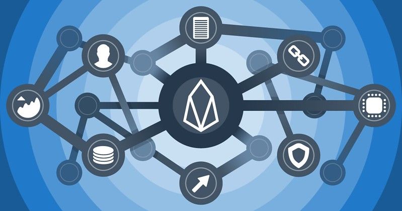 What is EOS?