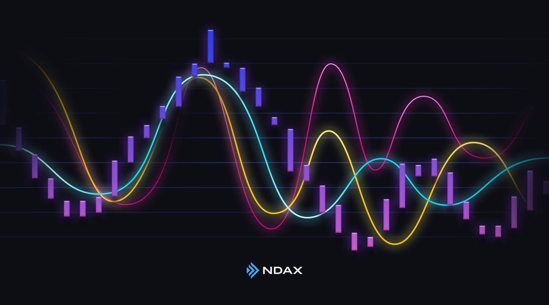 Crypto Market Spreads & The Total Cost Of Trading