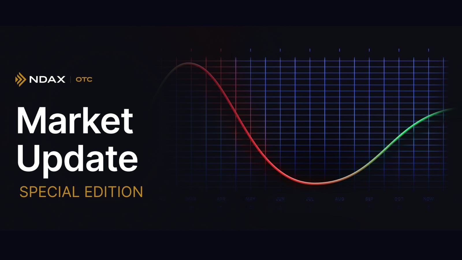 NDAX OTC Market Update: Special Edition - BTC Spot ETF Approval