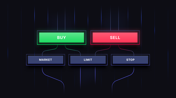 Guide to Crypto Trading Order Types